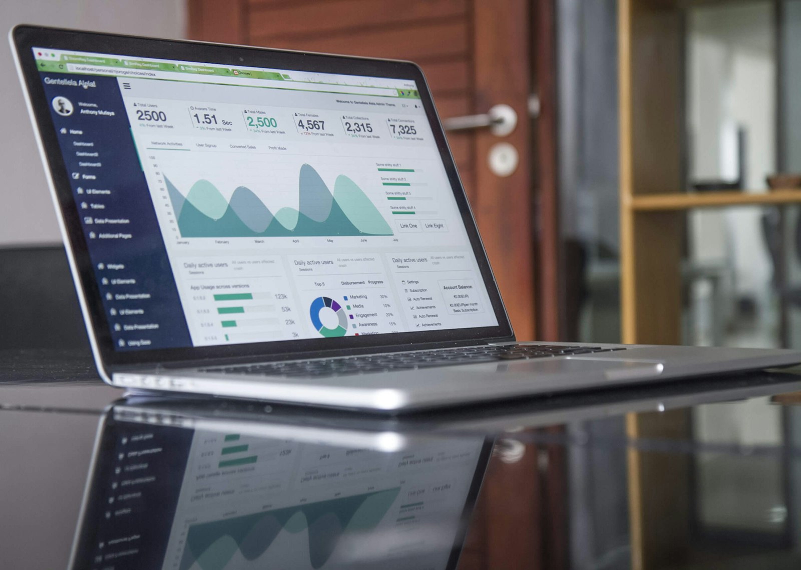 Laptop showing marketing analytics dashboards